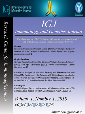 Immunology and Genetics Journal
